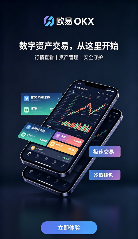 欧交易所app官网行情界面操作示意